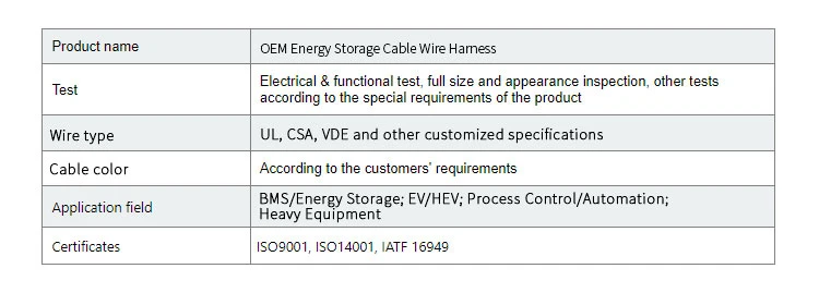 China High-Quality Energy Storage Straight Cable Assembly for Es System