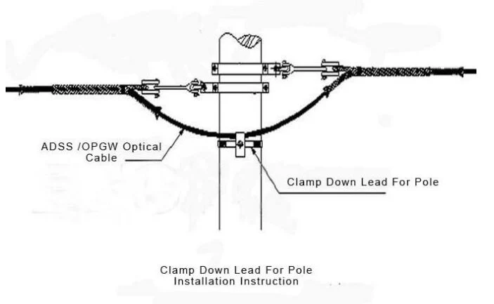 China Factory Down Lead Clamp for Pole